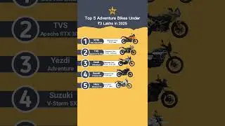 Top 5 Adventure Bikes under ₹3 Lakhs in 2025 #technnu