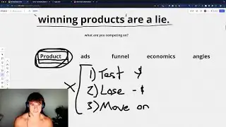 winning products are a lie | Mark Builds Brands