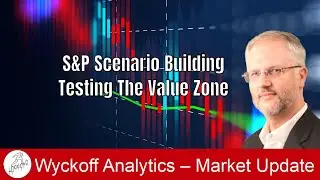 S&P Scenario Building; Testing The Value Zone - Wyckoff Market Discussion - 9.27.2023