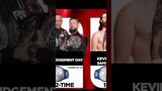 EVERY WWE SMACKDOWN TAG TEAM CHAMPION  #WWE #SmackDown #TagTeamChampions  #wrestling #wrestler