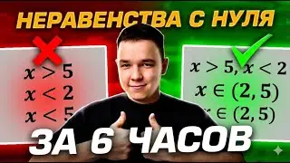 Неравенства ЕГЭ с Нуля за 6 часов! Задание №15 из ЕГЭ 2026 по Профильной Математике