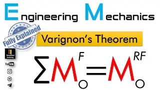 Varignon's Theorem | Concept and Application | Engineering Mechanics | L 1.8