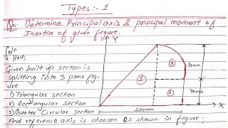 Determine Principal axis and Principal Moment of Inertia | Strength of Material | 3rd Sem |BE Civil