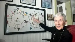 The Last Winter of  Uranus in Taurus Change
