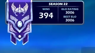 Swata Gets 3000 Elo !!!!