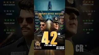 Sky Force Box office collection in 2 Days. Super Hit On Card #skyforce #boxofficecollection