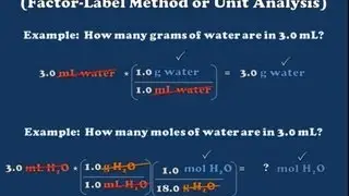 Dimensional Analysis and Unit Conversion Explained
