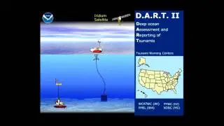 DART&reg; Tsunami Detection Buoy