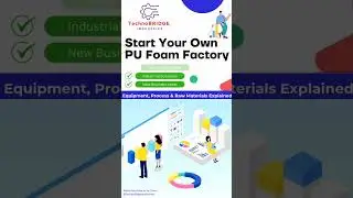 PU Foam Business Setup Guide | Foam Production, Equipment, Suppliers & Investment