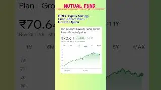 Hdfc Equity Savings Fund -Direct Plan - Growth Option latest news | #mutualfunds |
