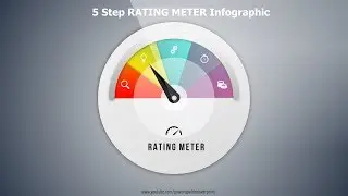 23.Customer RATING METER Infographic PPT slide|Customer Survey PowerPoint Templates|Free Slide|KPI