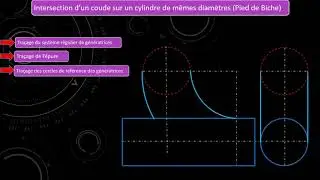 Tra&ccedil;age d'un Pied de Biche