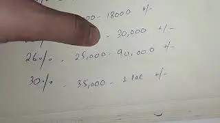 Commission chart Rank in SCS Online Work  |||  Achieve your Rank #onlineearning #Successchaserstar