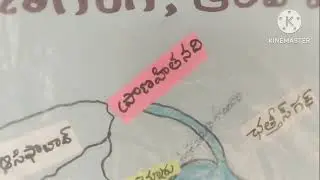 నేను గోదావరి నది telugu lesson Tlm in MPPS TURKALA KHANAPUR #TELUGU LESSON BEST TLM #BEST TELUGU TLM