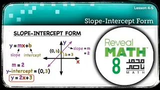 Reveal Math Grade  8 | 4 - 5 Slope-Intercept Form