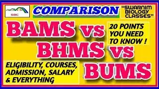 BAMS vs BHMS vs BUMS 2020| WHICH ONE IS BETTER-AYURVEDA,HOMEOPATHY & UNANI COURSES with 20 POINTS.