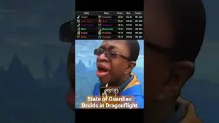 State of Guardian Druids in Dragonflight