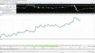 Bactesting SMC Hunter Forex Trading Robot, EA, Algo