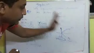 #Singular Solution #Diff Eqn #Part 2