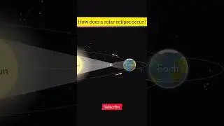 Solar Eclipse 2025: The Rare Cosmic Event That Will Shock the World! 😱😱