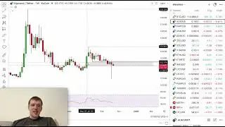 Algorand (ALGO) Price Analysis | Key Levels & Market Outlook