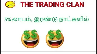 Investment strategy / Multi bagger stocks / My Analysis / Script selection for short term
