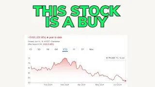 ASO stock is a buy right now - Academy Sports and Outdoors