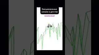 С возрастом игры меняются) #mellstroy #glavborov #shortsvideo #shorts #millionaire #bmx #crypto #p2p