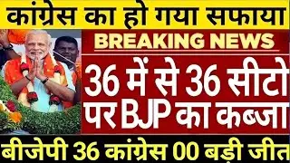 36 में से 36 सीटों पर बीजेपी का कब्जा कांग्रेस के गढ़ में 36-0 से बीजेपी की जीत बीजेपी में जश्न