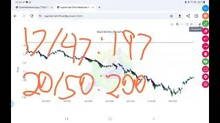 Unlock the Secrets of Trading: How I Analyzed 59 Million Candles to Master the Market!