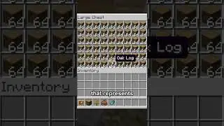 Awesome Way to Label Your Chests