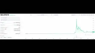 Ontdekkingen over Bitcoin en Handelen: Een Intrigerend Gesprek met Mr. X