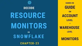 Что такое Resource Monitor в Snowflake | Глава 23 | Практическое руководство по Snowflake