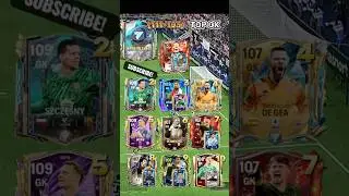 Top 10 Best GK&rsquo;s in Fc Mobile 25 #fc25mobile #fifamobile #parati #viralshort #fcmobile #neyronfc