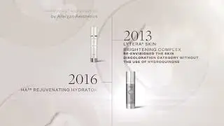 SkinMedica 25th Year Anniversary at Rewind Medical Spa in Lexington, KY on Clearwater Way