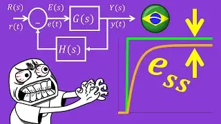 ERRO em REGIME PERMANENTE ✅ [Sistemas de Controle]