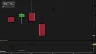 (E 232) | NQ Trading