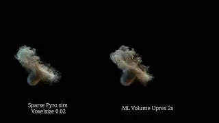 With stronger motion, the process produces artifacts. But the model wasn&rsquo;t trained for so much wind.