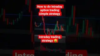 How to do Intraday trading 📈 |trading strategy 💸 | TradeWith Shyam | #trading #stockmarket #nifty
