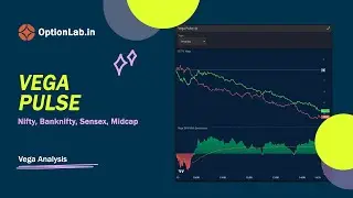 Vega Pulse | NIFTY, BANKNIFTY | optionlab.in
