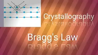 #bragg'slaw Crystallography_part 8|Bragg's equation|Derivation | interplanar distance relation