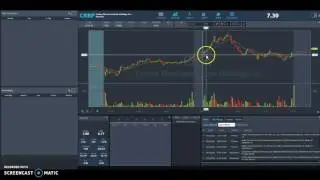 CRBP - Buying the Break Out