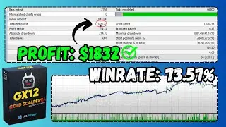 GX12 Gold Scalper EA Review | MT4 Forex Robot for XAUUSD Scalping