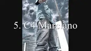 Fort Worth Top Ten Rappers