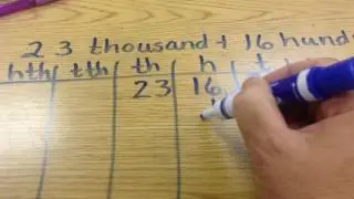Math Video Unit Form to Standard Form