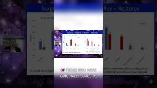 Peyronie&rsquo;s Disease Treatment Breakthrough: Xiaflex + RestoreX Beats Surgery