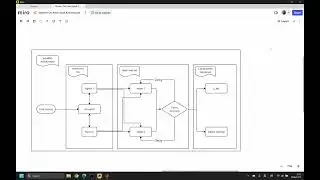 Self-healing SaaS via WebHook API and IaC