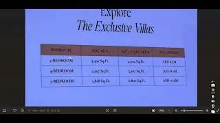 The Heights by Emaar - 3, 4 , 5 bed STAND ALONE VILLAS - 2% DISCOUNT