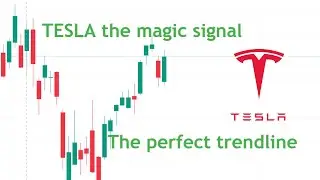 TESLA, NVIDIA, META & ALPHABET: Invest Now or Stay Away?! Bullish or Bearish? - TECHNICAL ANALYSIS