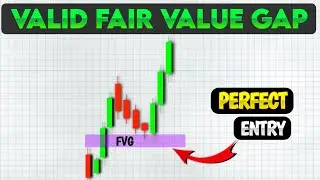 Fair Value Gap Explained in Hindi FVG | Find Perfect Entry in FVG |